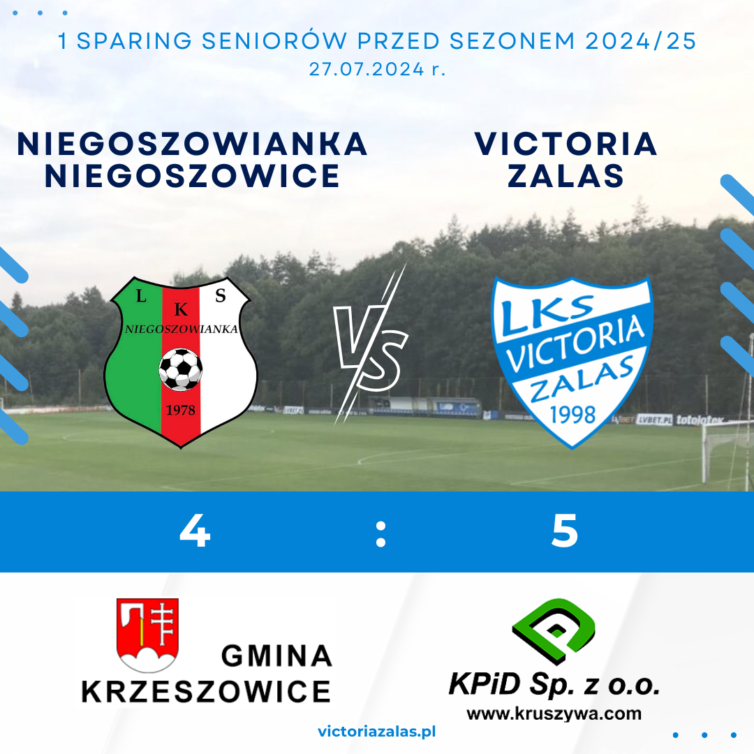 Nadrabiamy zaległości… Start przygotowań do nowego sezonu! Niegoszowianka Niegoszowice  4:5 Victoria Zalas