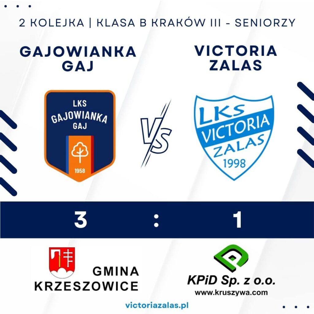 Tym razem nie wyszło. Gajowianka 3 – 1 Victoria!