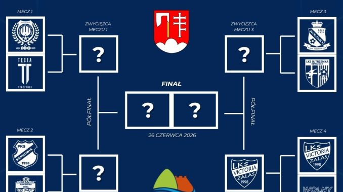 XXV Turniej o Puchar Burmistrza Gminy Krzeszowice – LKS Victoria Zalas w półfinale