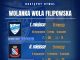 LKS Victoria Zalas vs. Wolanka Wola Filipowska